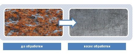 До и после обработки